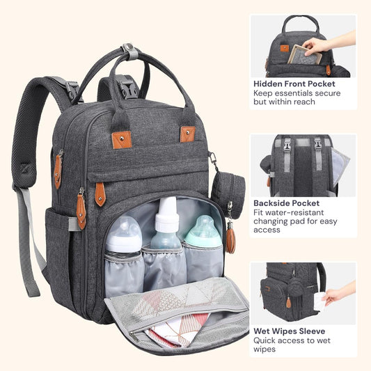 Diaper Bag Backpack - Multi Function Water Resistant Diaper Bag with Changing Pad, Stroller Straps & Pacifier Case ,Travel Essentials