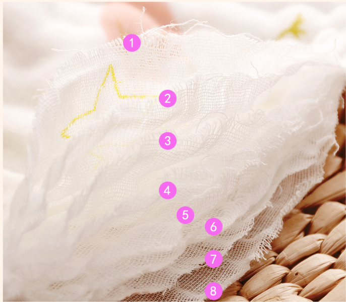 5 PCS Baby Pure Cotton Petal Bib,Newborn Muslin Bibs For Teething And Drooling