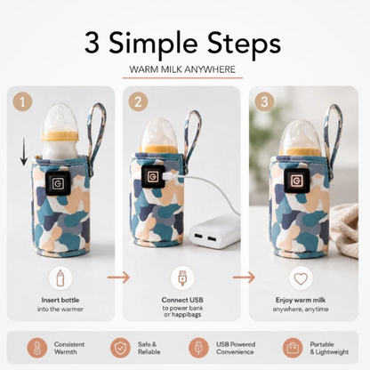 USB Portable Baby Bottle Warmer Sleeve – Fast Heating Travel Milk Warmer with Type-C Cable, Compatible with Most Bottles for Car & Home