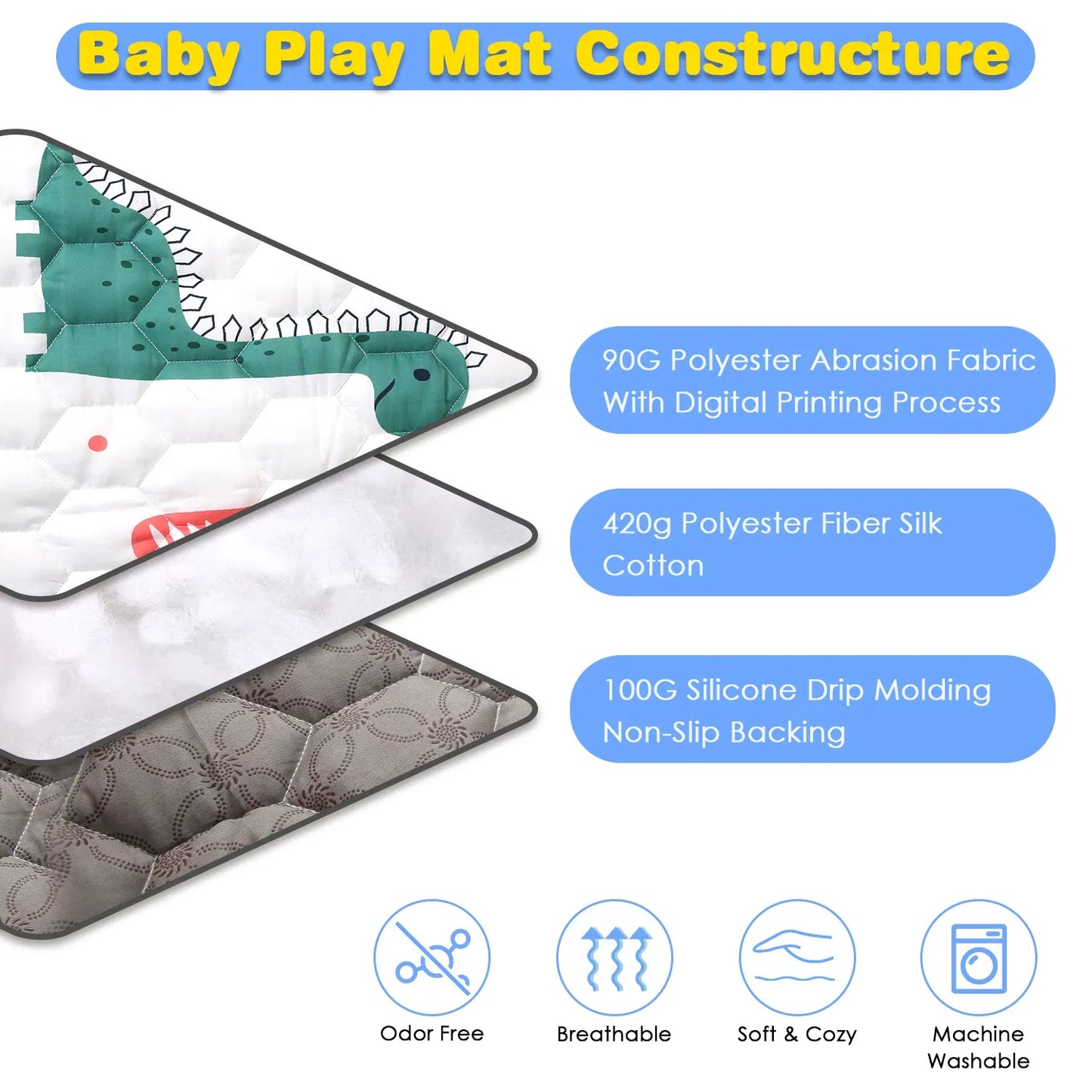 Baby Play Mat Non-Slip Baby Crawling Mat Foldable Playpen Mat Machine Washable for Newborns Infants Babies Toddlers