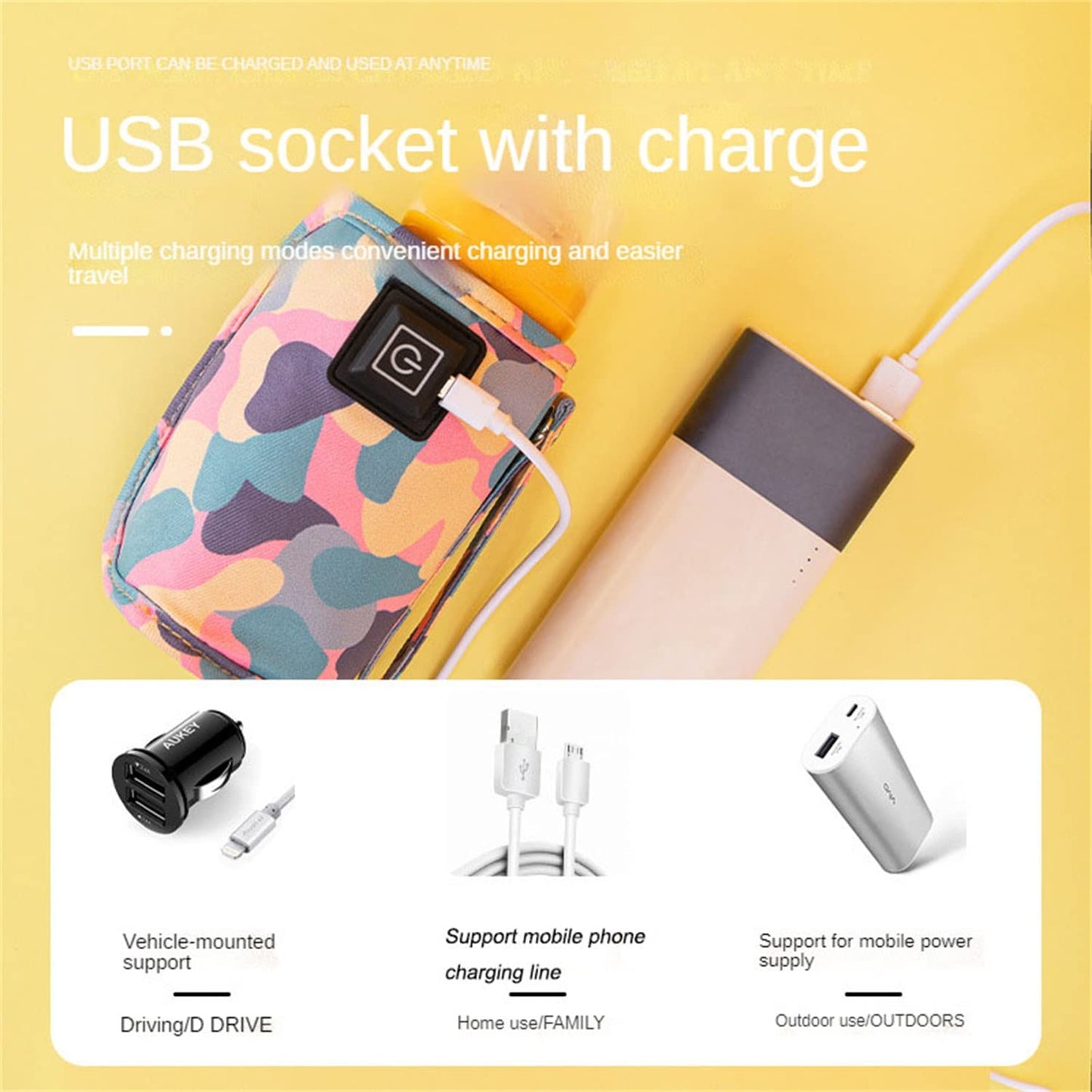 USB Portable Baby Bottle Warmer Sleeve – Fast Heating Travel Milk Warmer with Type-C Cable, Compatible with Most Bottles for Car & Home