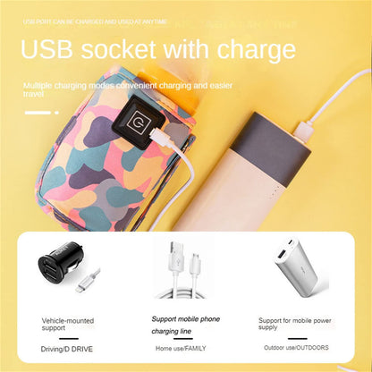 USB Portable Baby Bottle Warmer Sleeve – Fast Heating Travel Milk Warmer with Type-C Cable, Compatible with Most Bottles for Car & Home