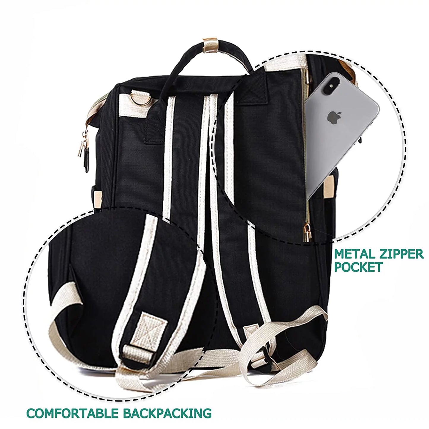 Diaper Bag Backpack Portable Baby Bag for Boys & Girls