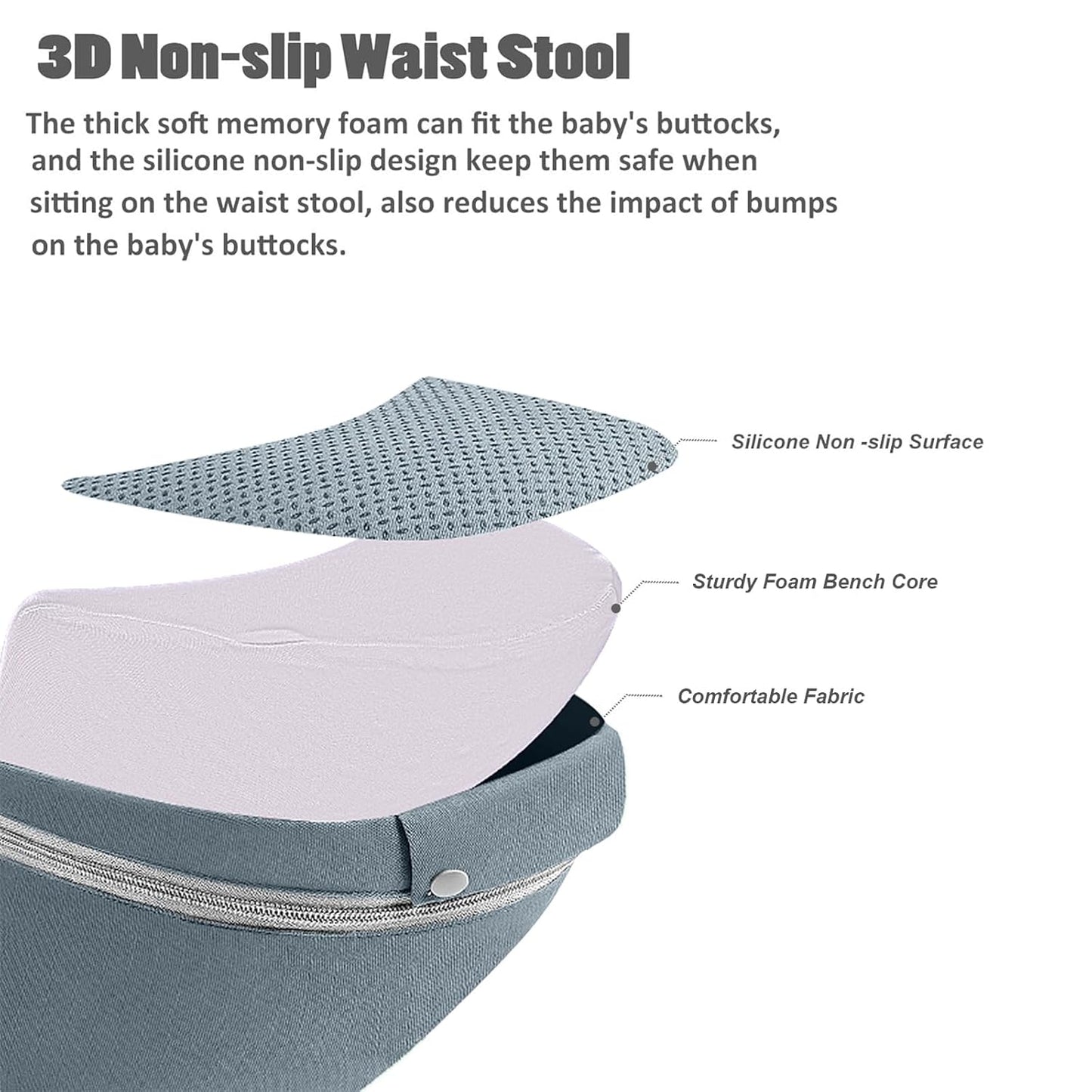 Ergonomic Baby Carrier with Hip Seat - Newborn to Toddler Hip Carrier (7-45 lbs) Front & Back Carry