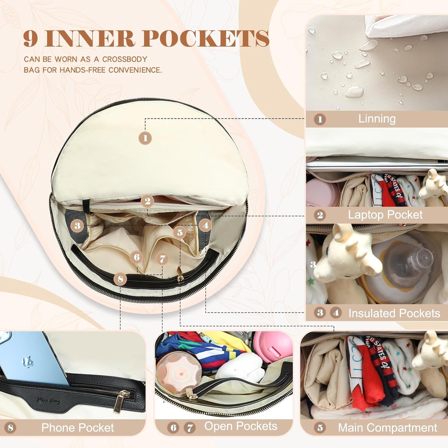 Leather Diaper Bag Backpack  with Diaper Changing Pad, Stroller Straps & 2 Insulated Pockets