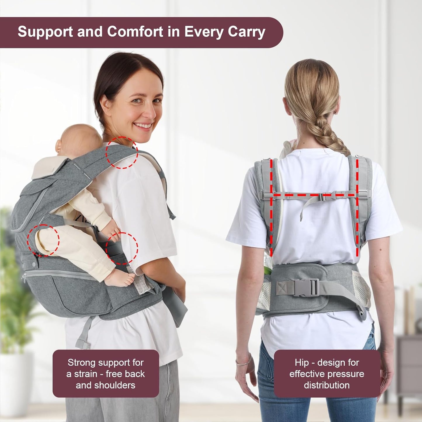 Baby Carrier, 6-in-1 Newborn to Toddler Carrier(7-50lbs),Ideal for Mom & Dad, Perfect for Shopping & Travel