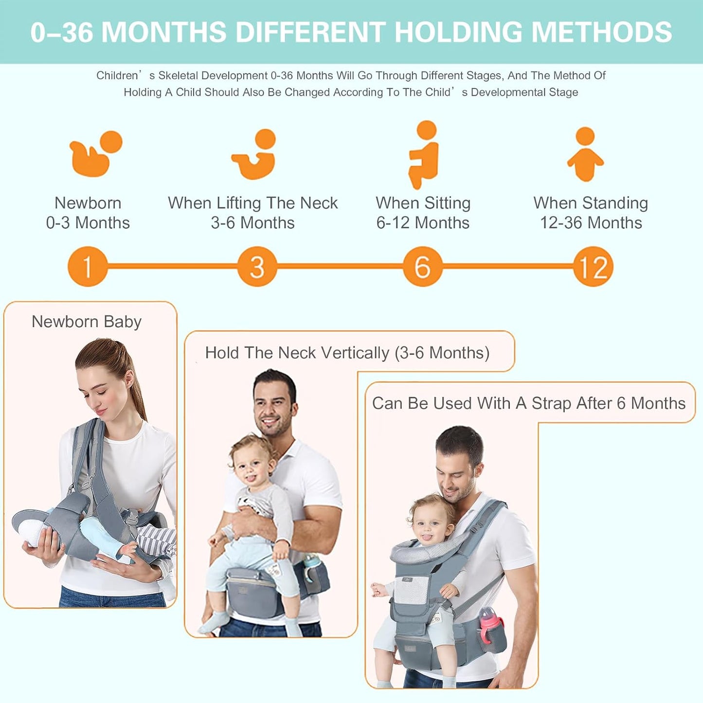 Ergonomic Baby Carrier with Hip Seat - Newborn to Toddler Hip Carrier (7-45 lbs) Front & Back Carry