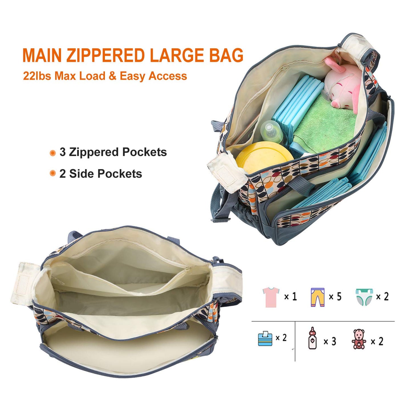 5-in-1 Diaper Bag Tote Set for Baby Essentials – Large Waterproof Maternity Bags for Mom with Insulated Bottle Bag, Food Bag & Changing Pad
