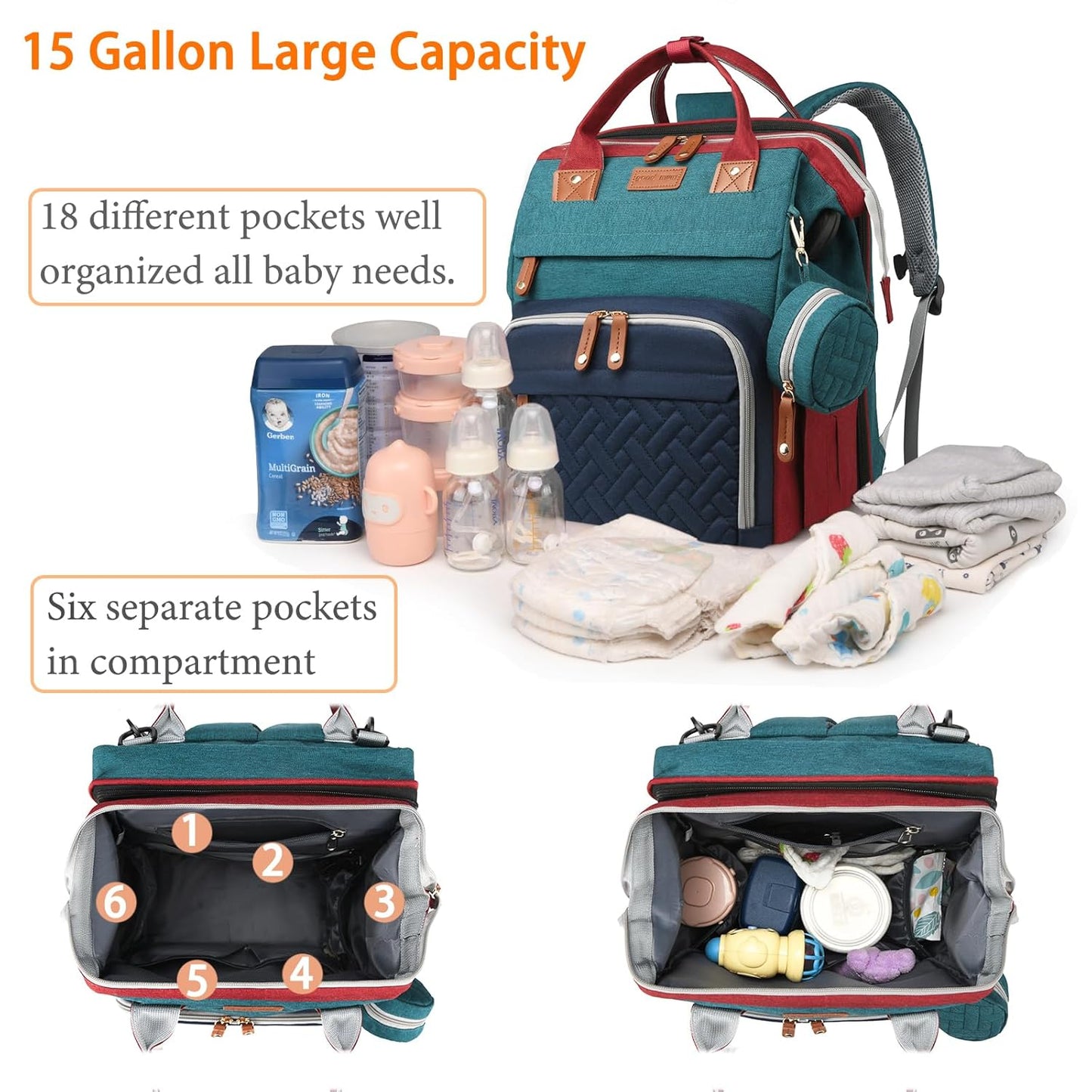 Diaper Bag Backpack with Change Station ，Waterproof Diaper Bag Backpack with USB Charging Port