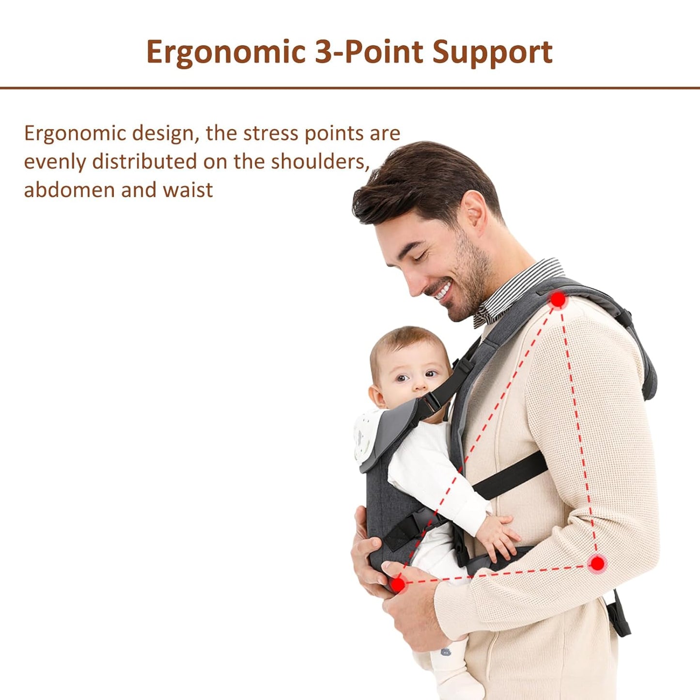 4-in-1 Baby Carrier, Hands Free Adjustable Ergonomic Baby Carrier Newborn to Toddler 6-33lbs