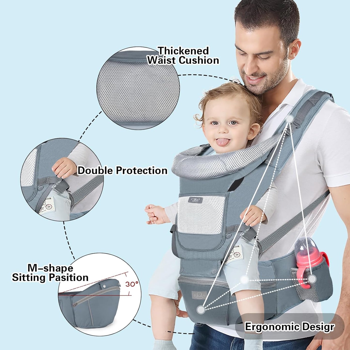 Ergonomic Baby Carrier with Hip Seat - Newborn to Toddler Hip Carrier (7-45 lbs) Front & Back Carry