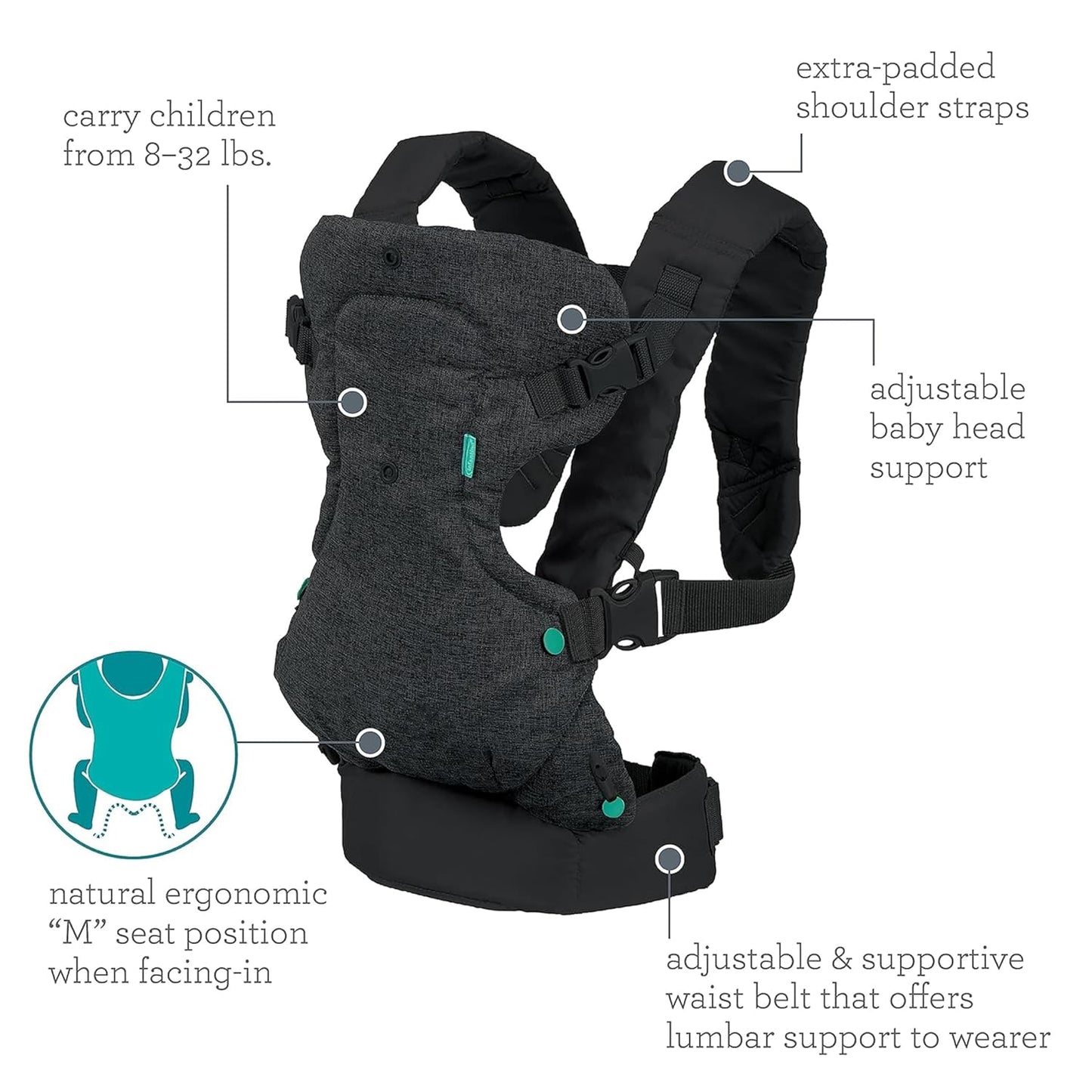 4-in-1 Convertible Baby Carrier - Ergonomic Infant to Toddler Carrier (7-45 lbs) Adjustable & Registry Essential,Black Denim
