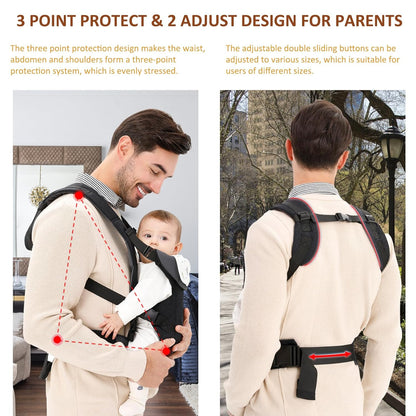 4-in-1 Baby Carrier, Hands Free Adjustable Ergonomic Baby Carrier Newborn to Toddler 6-33lbs