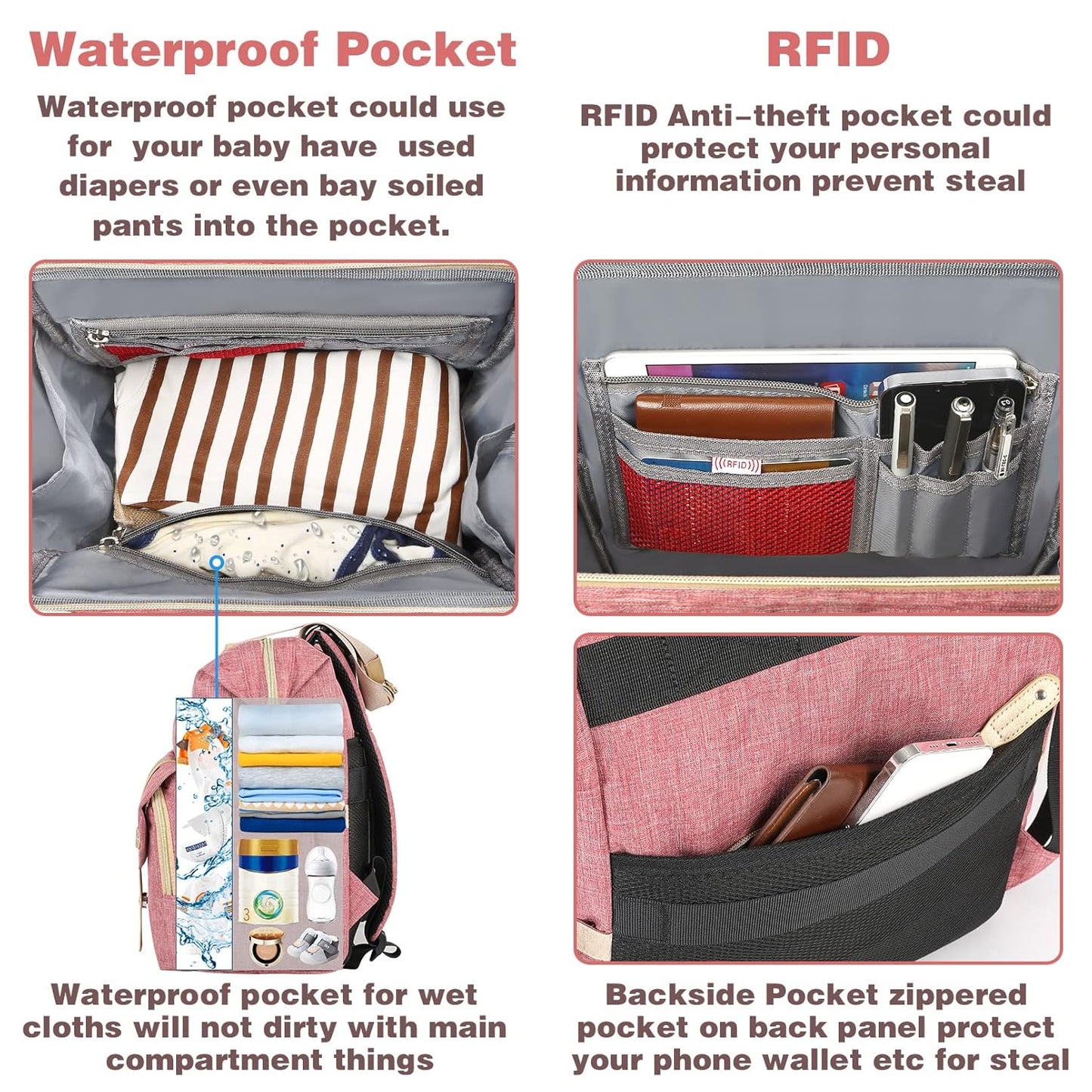 Diaper Backpack,Travel Backpack Diaper Bag for Dad Mom Baby Boys,Insulated Pockets Portable Baby Nappy Bags with USB Charging Port,RFID Anti-Theft Water-Resistant Pocket Stroller Straps