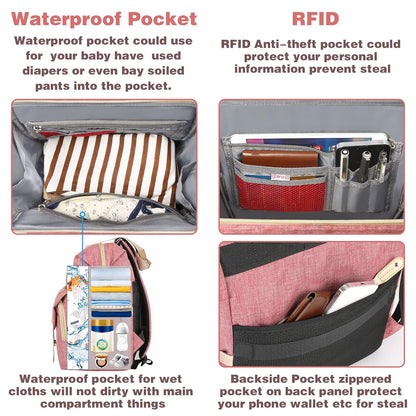 Diaper Backpack,Travel Backpack Diaper Bag for Dad Mom Baby Boys,Insulated Pockets Portable Baby Nappy Bags with USB Charging Port,RFID Anti-Theft Water-Resistant Pocket Stroller Straps