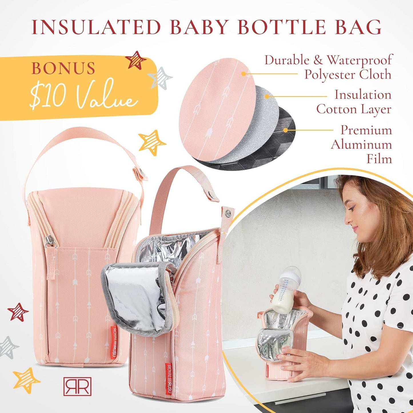 Portable Diaper Changing Pad – CPC Certified Waterproof 2-in-1 Diaper Clutch & Changing Mat with Head Cushion – Bonus Insulated Bottle Bag – Travel Kit Gift for Baby