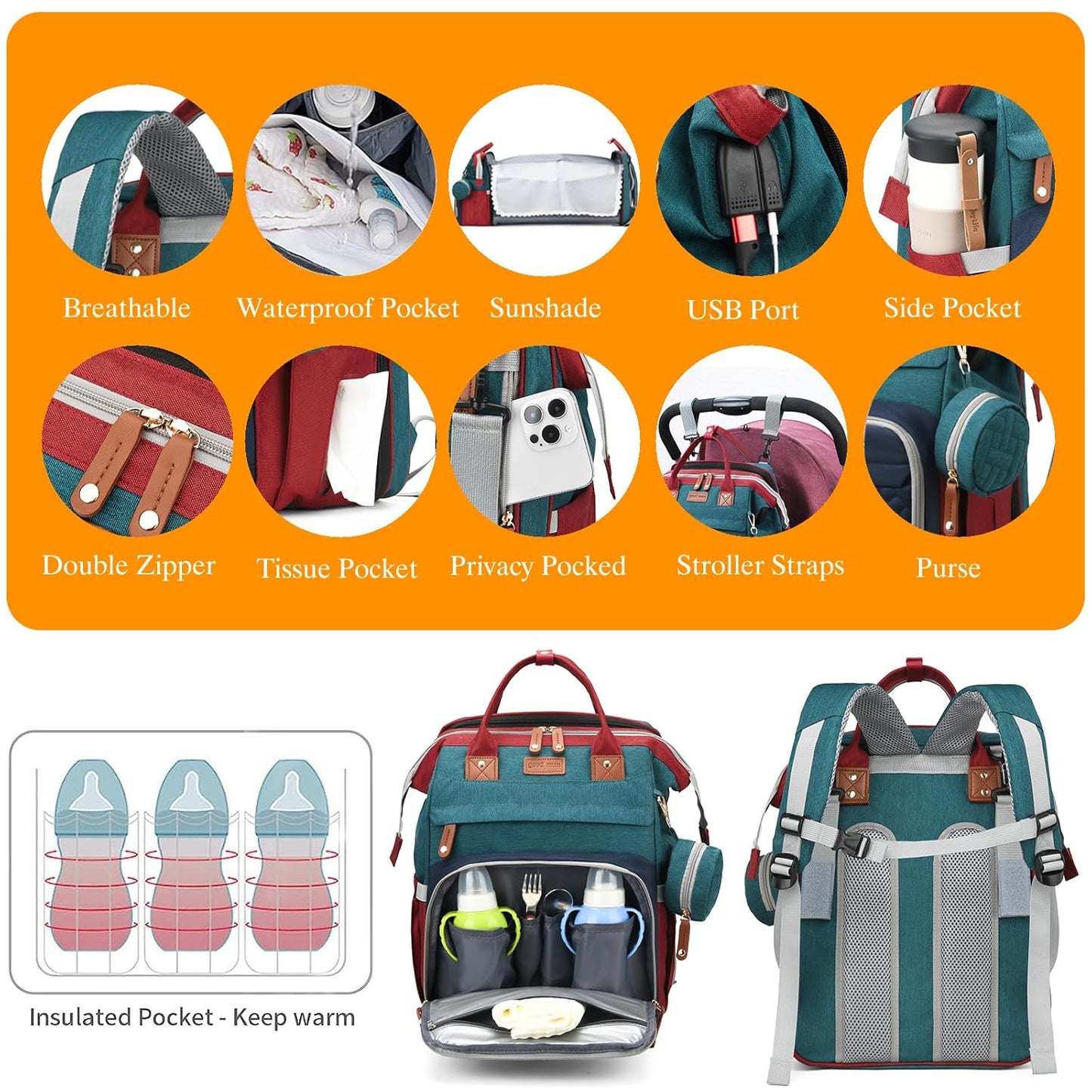 Diaper Bag Backpack with Change Station ，Waterproof Diaper Bag Backpack with USB Charging Port
