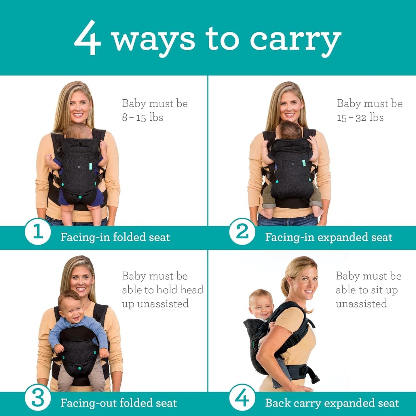 4-in-1 Convertible Baby Carrier - Ergonomic Infant to Toddler Carrier (7-45 lbs) Adjustable & Registry Essential,Black Denim