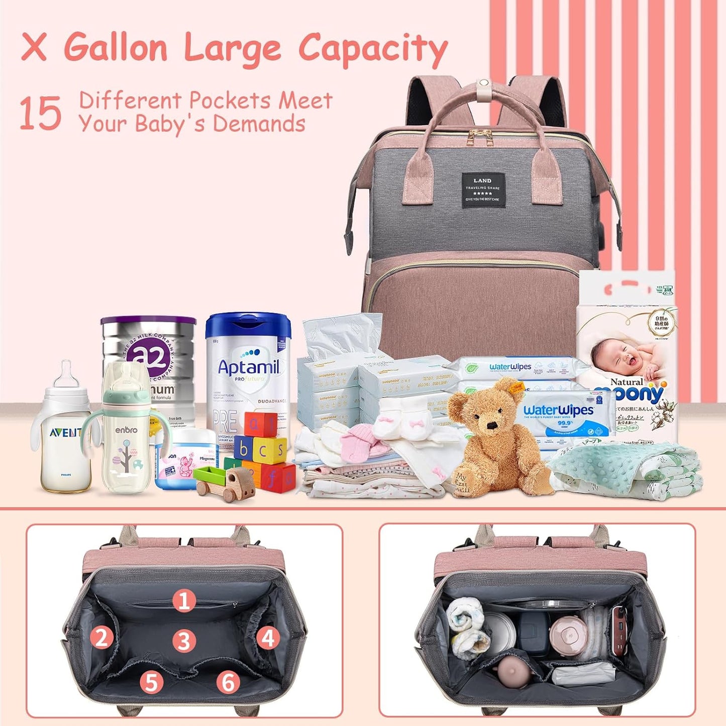 3 in 1 Diaper Bag Backpack with Changing Station