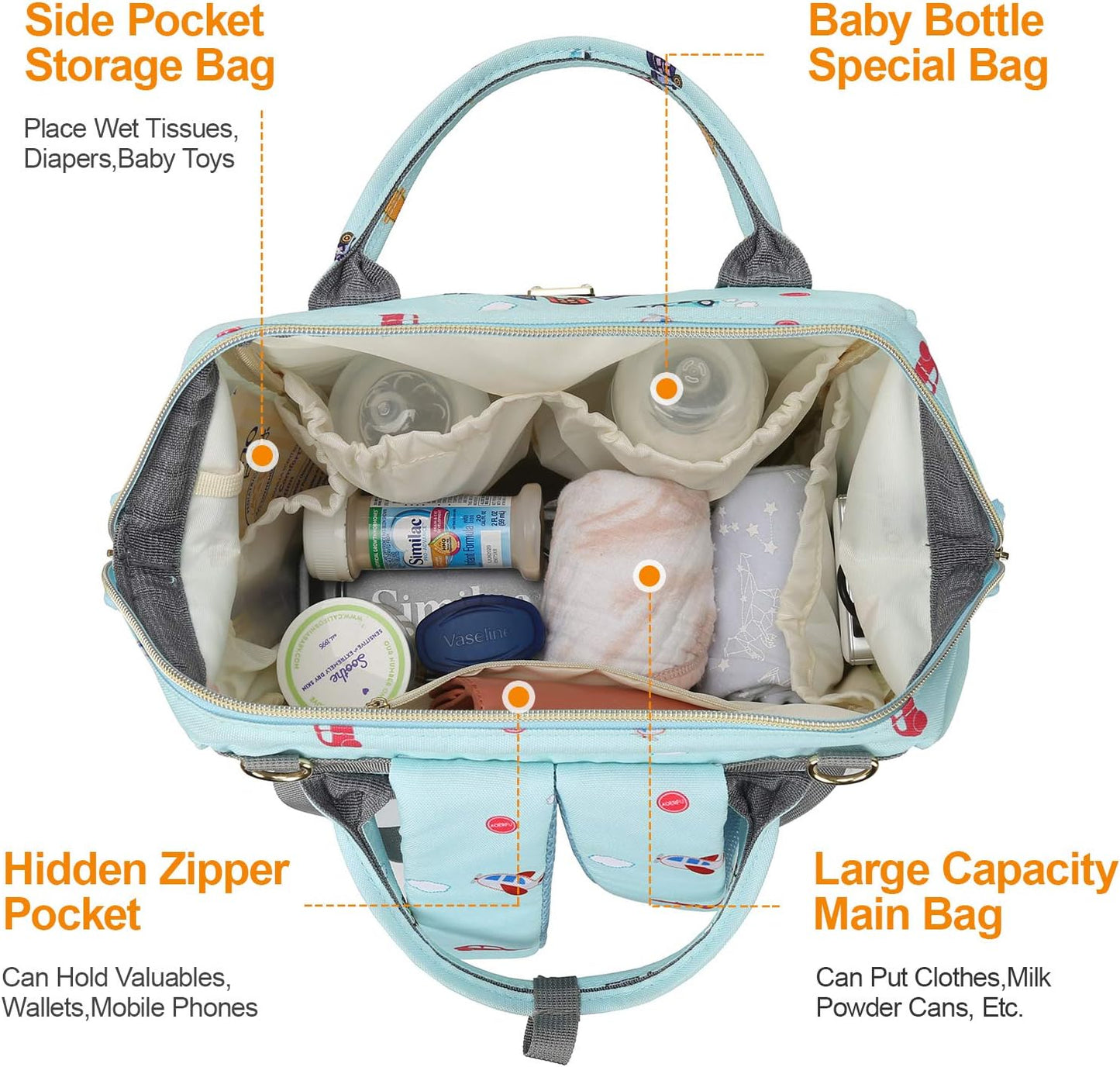 Cute Mult Diaper  Diaper Bags Backpack ,Waterproof Maternity  with USB Charging Port Stroller Straps