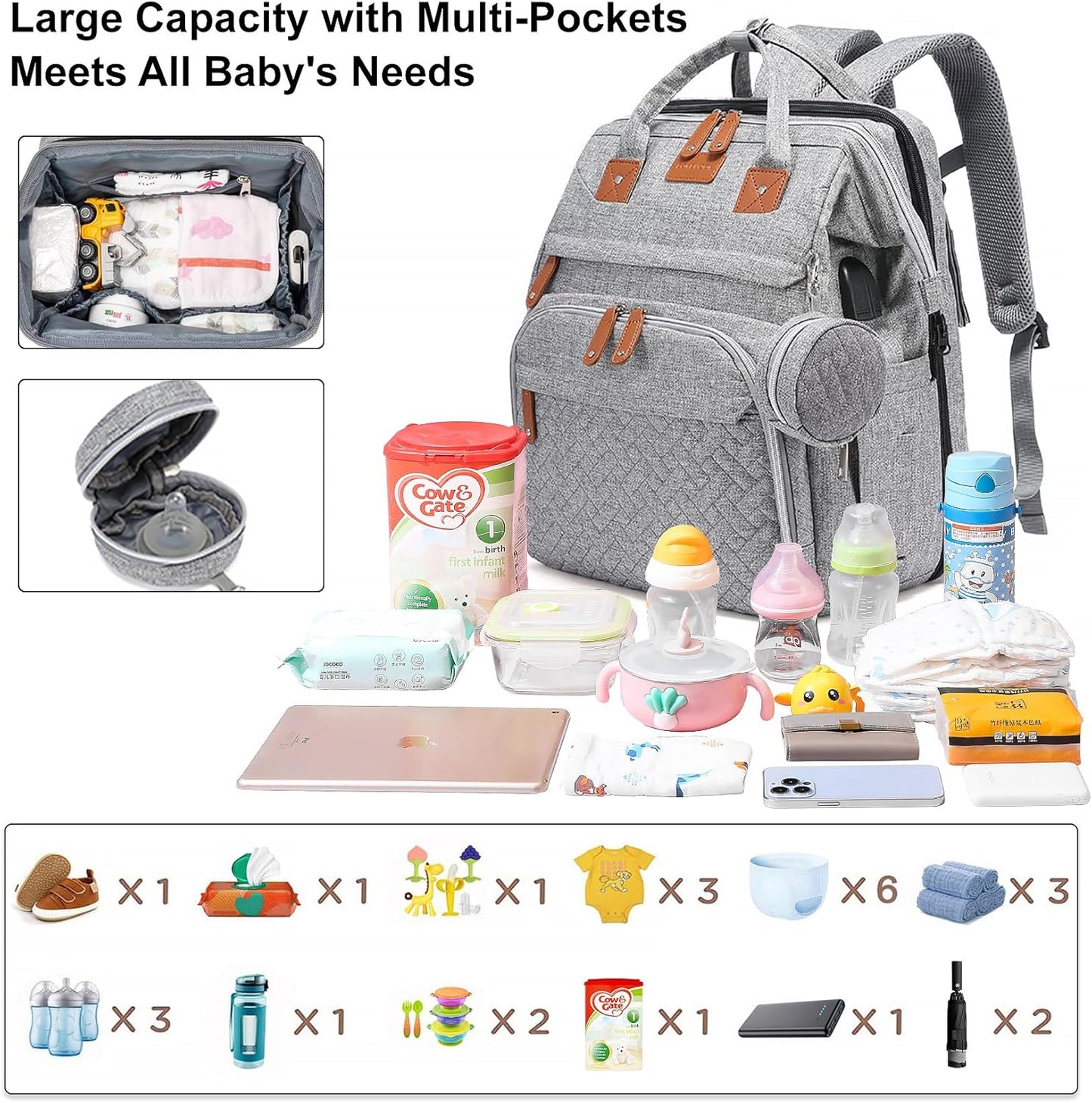 Baby Diaper Bags with Changing Station, Large Capacity Diaper Bag Backpack for Moms Dads with USB Charging Port,Travel Baby Bag with Pacifier Case & Stroller Straps