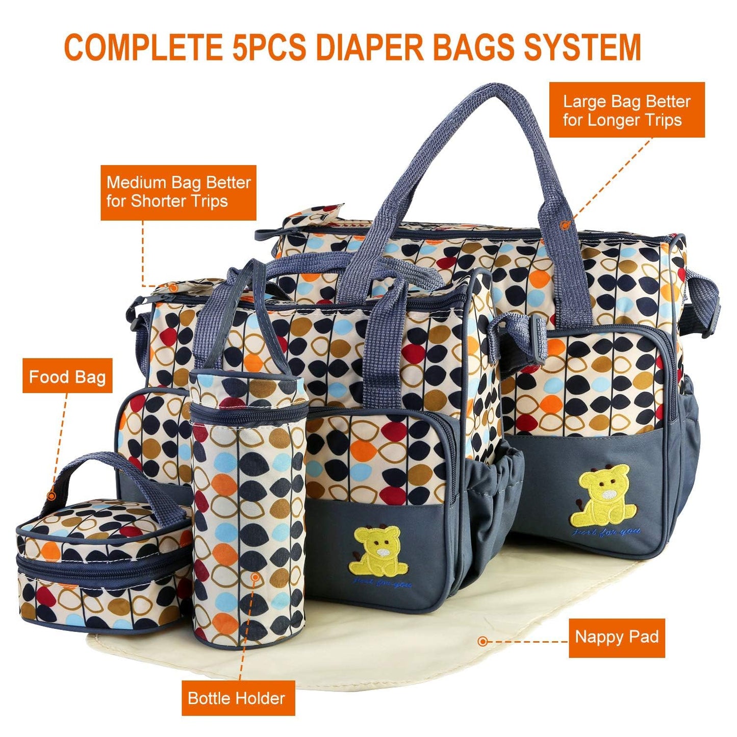 5-in-1 Diaper Bag Tote Set for Baby Essentials – Large Waterproof Maternity Bags for Mom with Insulated Bottle Bag, Food Bag & Changing Pad