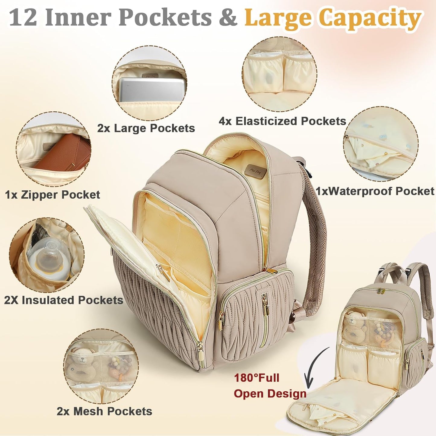 Quilted Diaper Bag Backpack with Changing Pad ，Mommy Backpack for Baby Shower Gifts