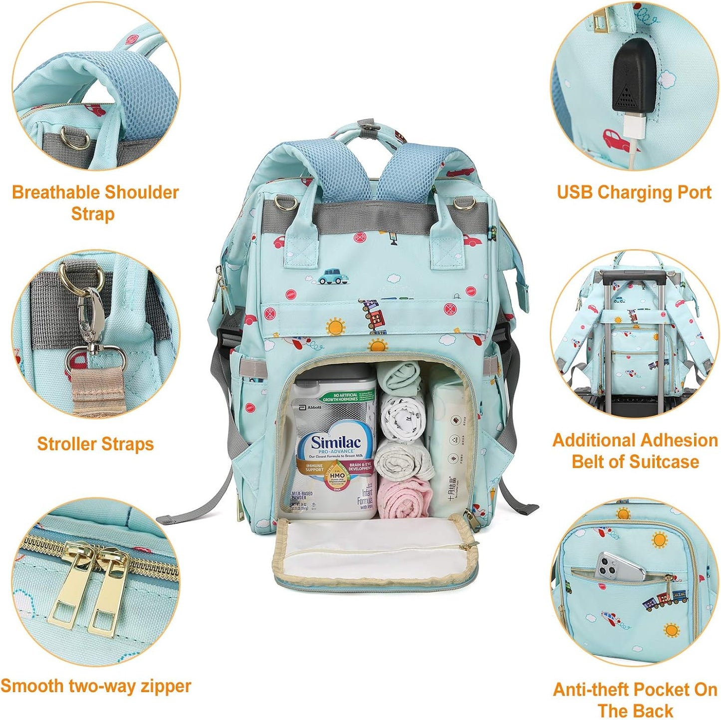 Cute Mult Diaper  Diaper Bags Backpack ,Waterproof Maternity  with USB Charging Port Stroller Straps