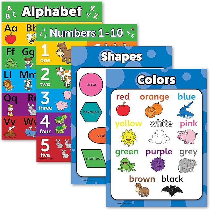 ABC Alphabet + Numbers 1-10 + Shapes + Colors Poster Set - Toddler Educational Charts