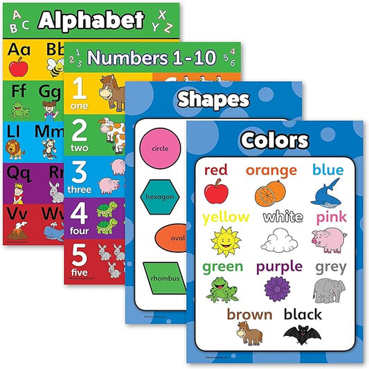 ABC Alphabet + Numbers 1-10 + Shapes + Colors Poster Set - Toddler Educational Charts