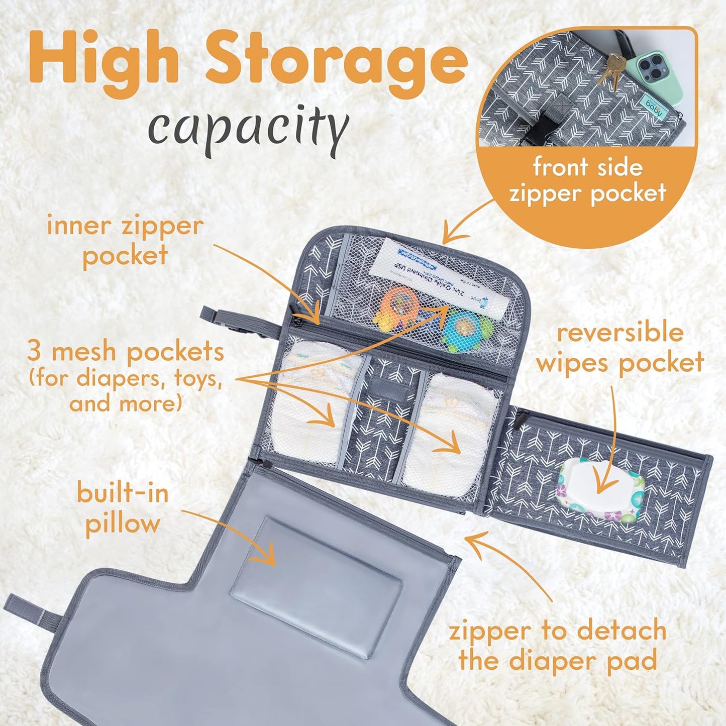 Baby Portable Diaper Changing Pad - Baby Diaper Changer Travel Bag with Wipes Pocket, Smart Design Portable Changing Mat, Infant Travel Station Kit, Gift for Newborn