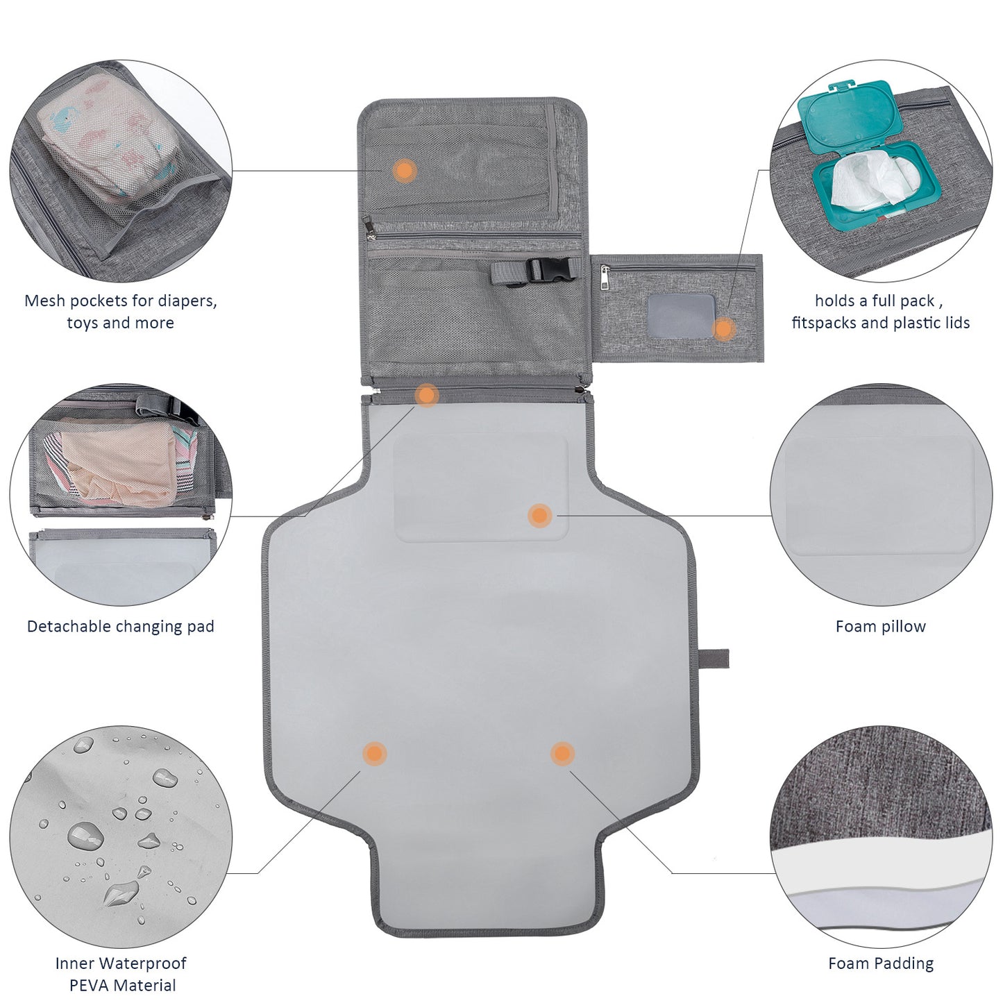 Portable Baby Changing Pad – Foldable Waterproof Diaper Changing Mat with Mesh Pockets & Detachable Pillow, On-the-Go Travel Essential for Mom & Dad