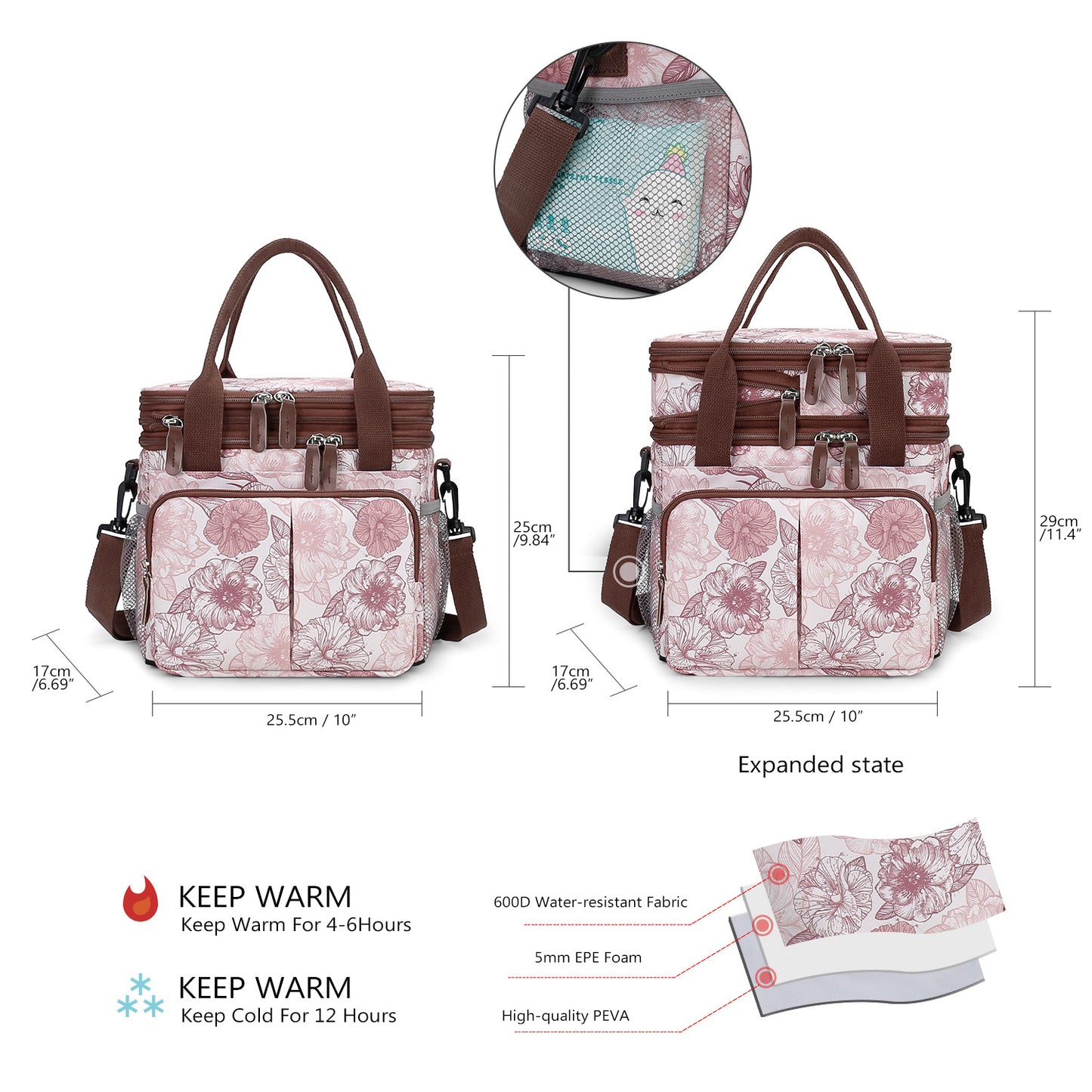 Insulated Breast Pump Bag Cooler – Dual Compartment Leakproof Lunch Tote, Portable Milk Storage Bag for Work & Travel (Floral Prints)
