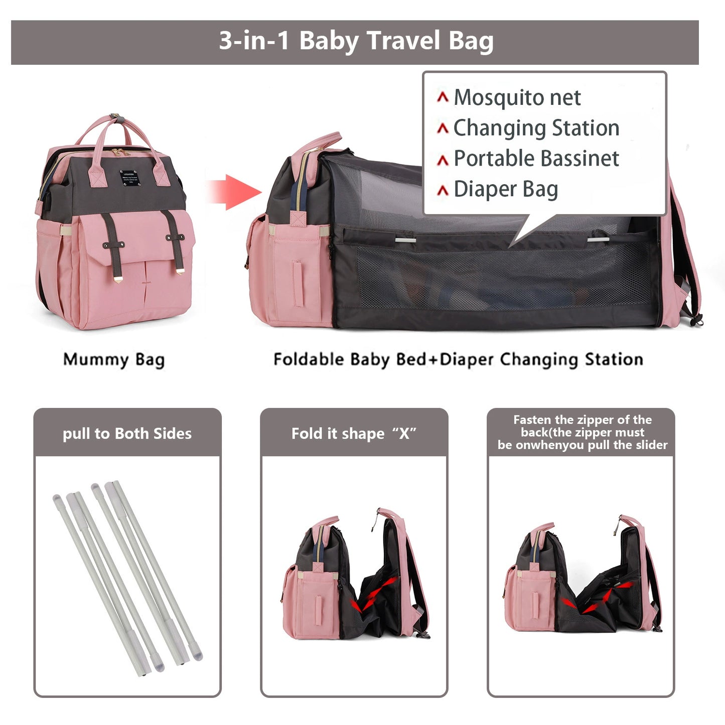 2025 New Portable Mommy Backpack with Changing Station ,Folding Lightweight Multi-functional Waterproof Diaper Backpack
