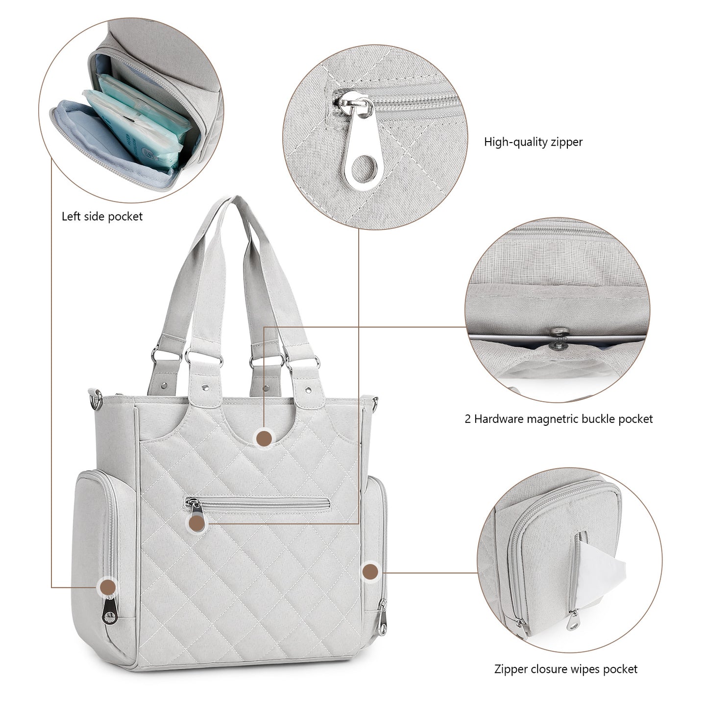 7-in-1 Waterproof Diaper Bag Backpack with Insulated Bottle Pouch & Changing Station – Multifunctional Baby Bag for Stroller, Travel, Maternity