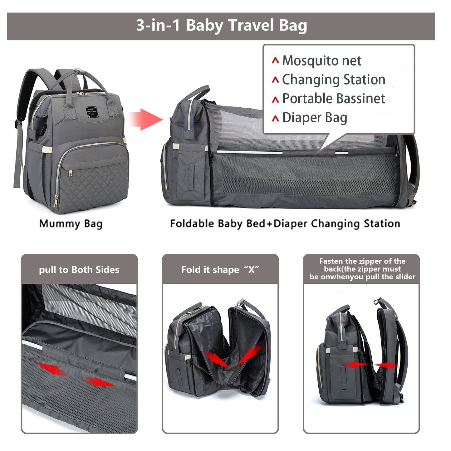 2025 New Multi-Functional Foldable Maternity Bag - Large Capacity Baby Bed with Mosquito Net and Sunshade for Moms