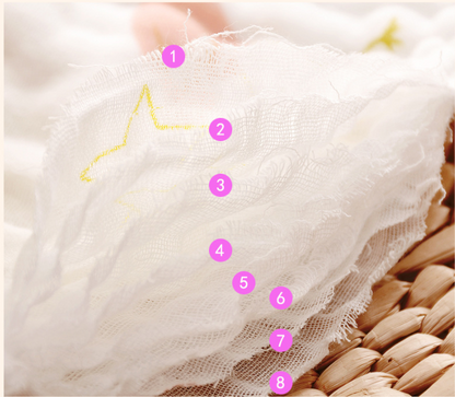 5 PCS Baby Pure Cotton Petal Bib，Newborn Muslin Bibs For Teething And Drooling